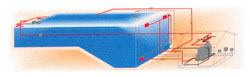 Systme de filtration classique