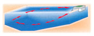 Systme de filtration Desjoyaux